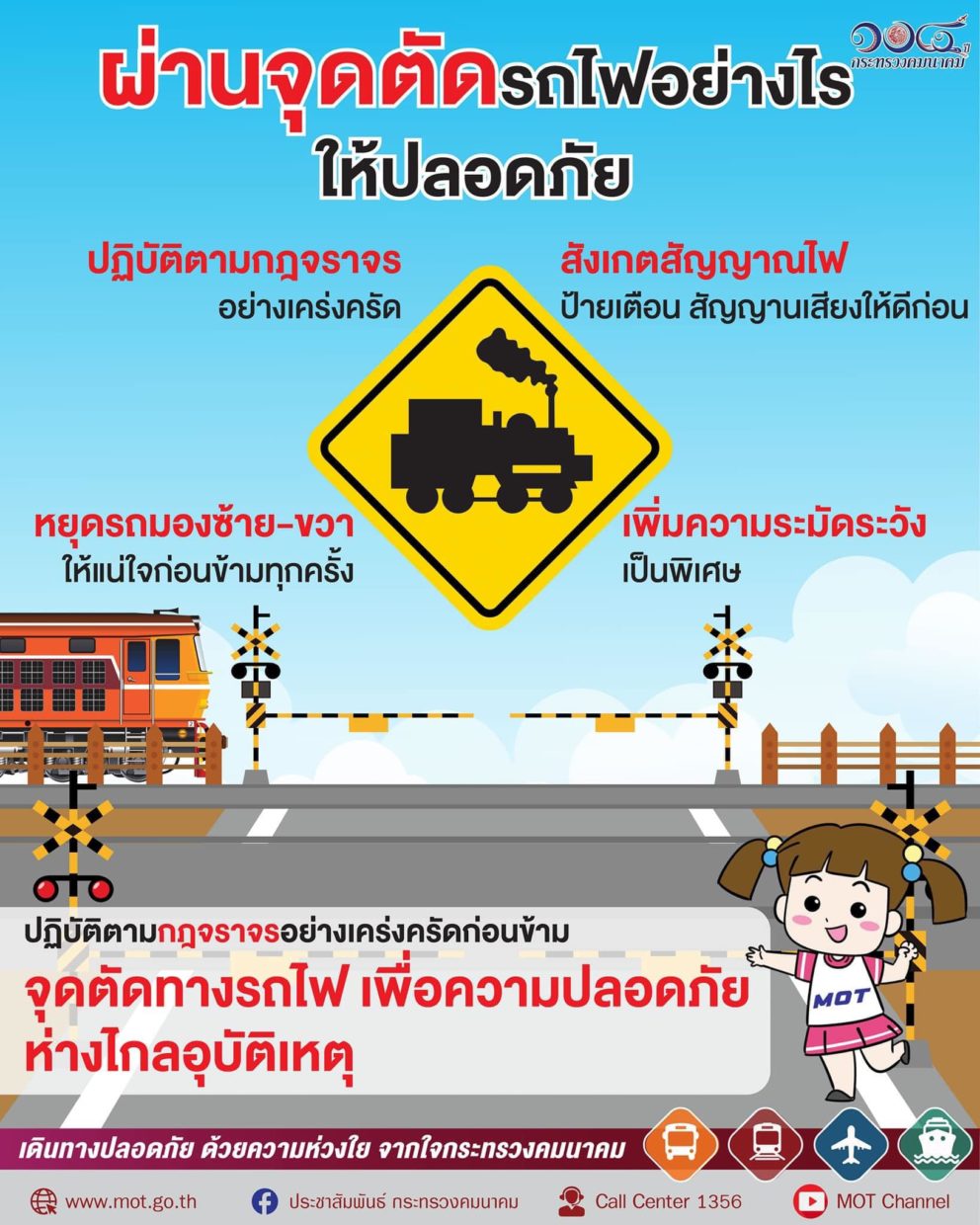 ผ่านจุดตัดรถไฟอย่างไรให้ปลอดภัย…!!!