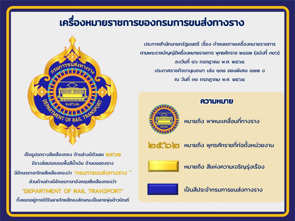 ประกาศสำนักนายกรัฐมนตรี ในราชกิจจานุเบกษา เมื่อวันที่ 16 ก.ค. 2564 เรื่องการกำหนดเครื่องหมายราชการ (ตราสัญลักษณ์หน่วยงาน) ของกรมการขนส่งทางราง อย่างเป็นทางการ