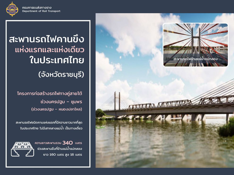 สะพานรถไฟคานขึงแห่งแรกและแห่งเดียวในประเทศไทย (จังหวัดราชบุรี) 1 ในสุดยอดโครงการระบบรางของประเทศไทย