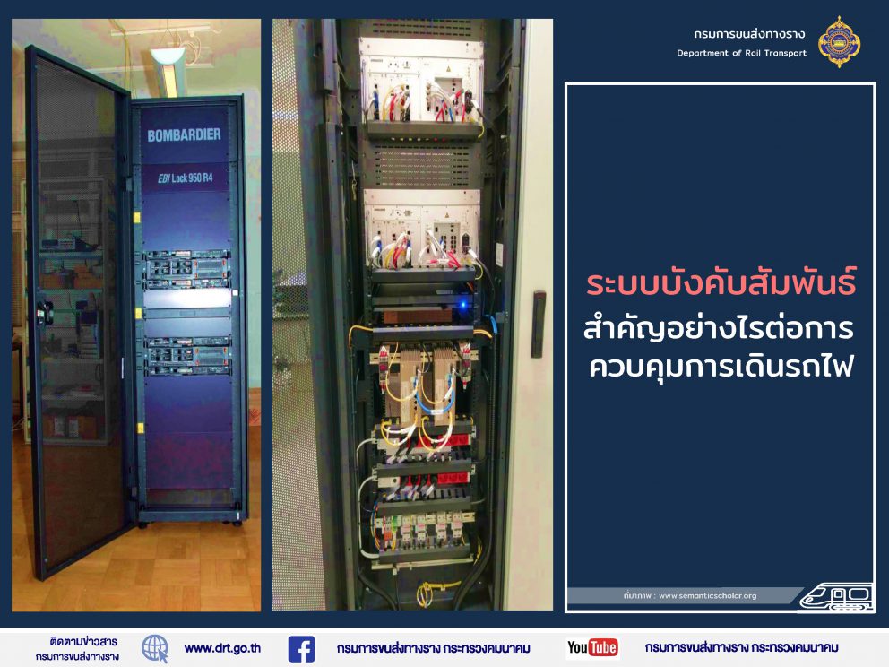Did You Know : รู้หรือไม่ ระบบบังคับสัมพันธ์ (Interlocking) คืออะไร สำคัญอย่างไรต่อการควบคุมการเดินรถไฟฟ้า