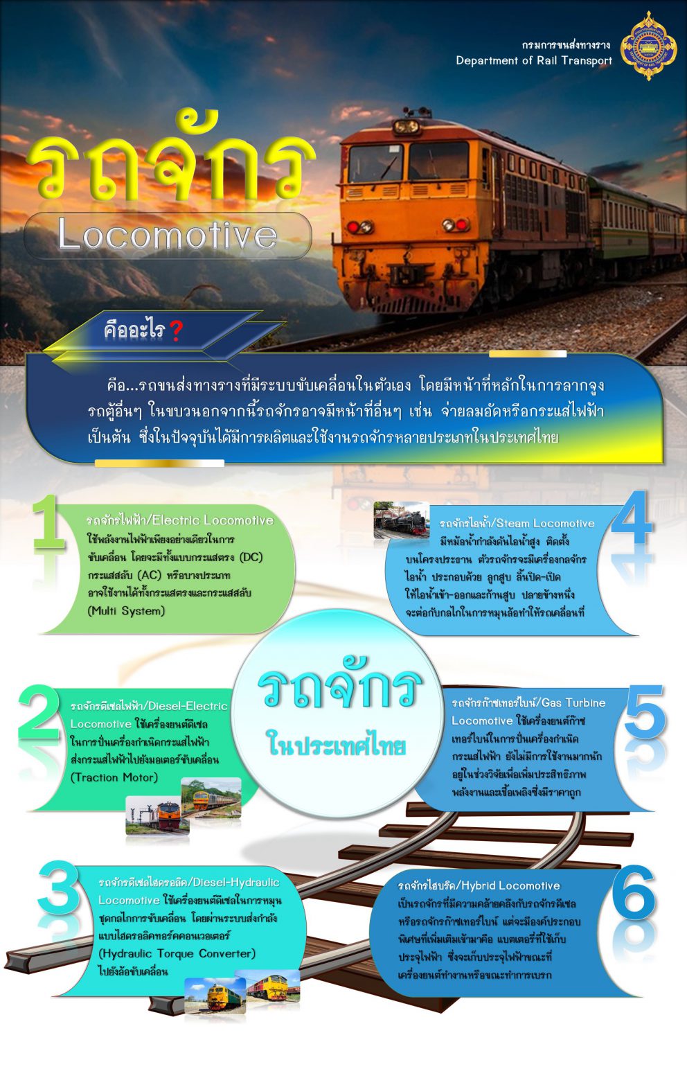 รถจักร (Locomotive)
