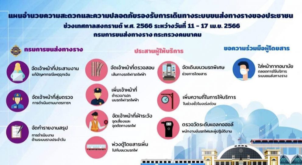 กรมการขนส่งทางราง เปิดแผนอำนวยความสะดวกประชาชนในการเดินทางระบบขนส่งทางรางช่วงเทศกาลสงกรานต์ 2566