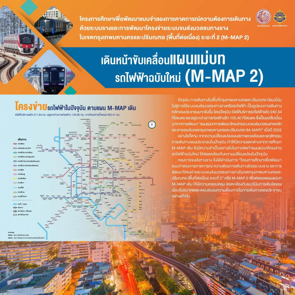 กรมการขนส่งทางรางเดินหน้าเร่งพัฒนาแผนแม่บทรถไฟฟ้าฉบับใหม่ M-MAP 2 ให้เกิดประสิทธิภาพสูงสุด