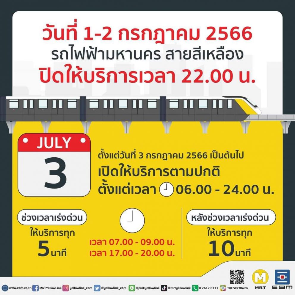 กรมรางเผยศุกร์สิ้นเดือนมีผู้ใช้บริการรถไฟฟ้าสายสีเหลือง จำนวน 92,038 คน-เที่ยวสูงสุดตั้งแต่เปิดทดลองการเดินรถมา ส่งผลให้มีผู้ใช้บริการระบบราง รวมถึง 1,663,008 คน-เที่ยว สูงสุดตั้งแต่มีสถานการณ์ covid-19 เกิดขึ้น