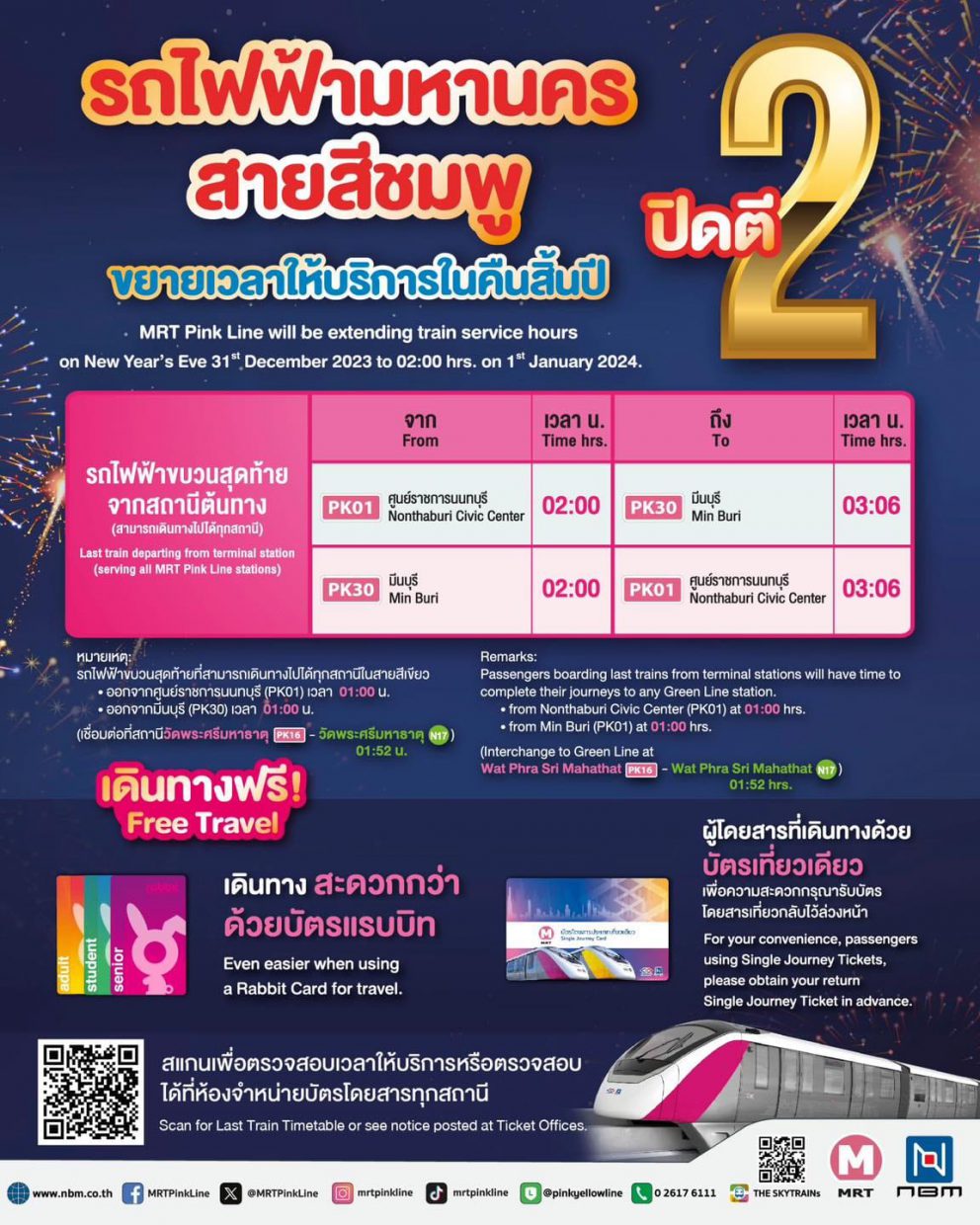 รวมข้อมูลขบวนรถไฟฟ้ารองรับประชาชน Countdown เทศกาลปีใหม่ คืนนี้ 31ธันวาคม 2566