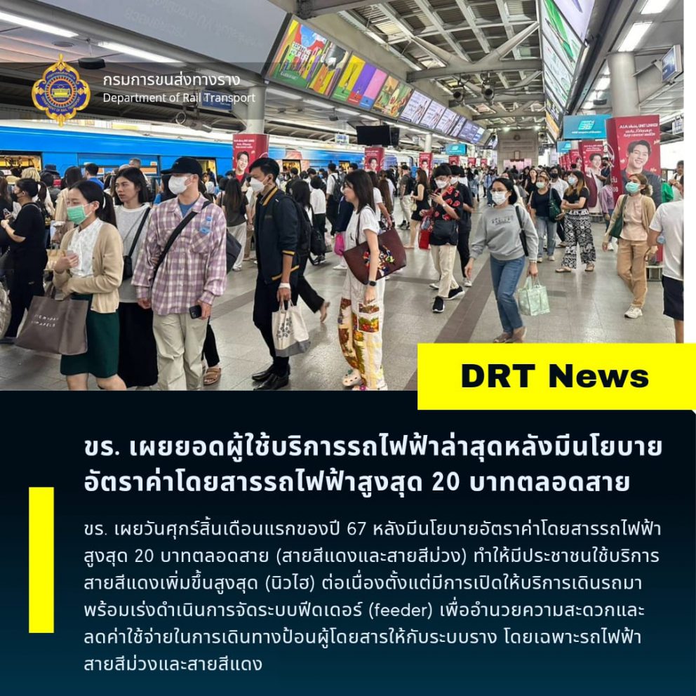“กรมการขนส่งทางราง” เผยวันศุกร์สิ้นเดือนแรกของปี 67 หลังมีนโยบายอัตราค่าโดยสารรถไฟฟ้าสูงสุด 20 บาทตลอดสาย สำหรับสายสีแดงและสายสีม่วง ทำให้มีประชาชนใช้บริการสายสีแดงเพิ่มขึ้นสูงสุด (นิวไฮ) ต่อเนื่องตั้งแต่มีการเปิดให้บริการเดินรถมา
