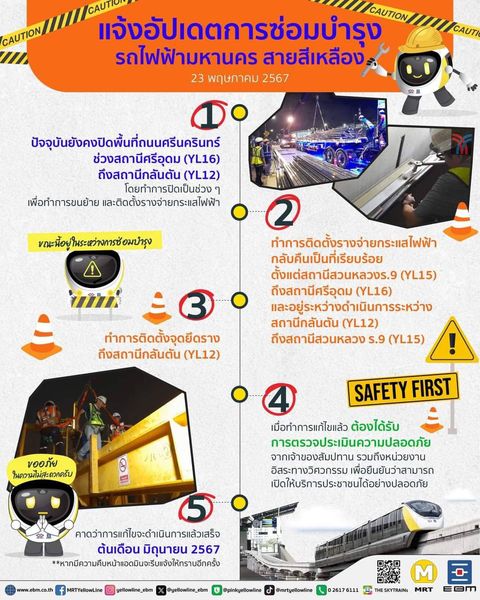 กรมการขนส่งทางรางหารือผู้ให้บริการระบบราง พร้อมร่วมตรวจติดตามการติดตั้งรางนำไฟฟ้าสายสีเหลืองก่อนเปิดให้บริการ และกำชับการบำรุงรักษาระบบปรับอากาศสายสีน้ำเงินกรณีน้ำรั่ว สร้างความมั่นใจในการเดินทางด้วยระบบราง