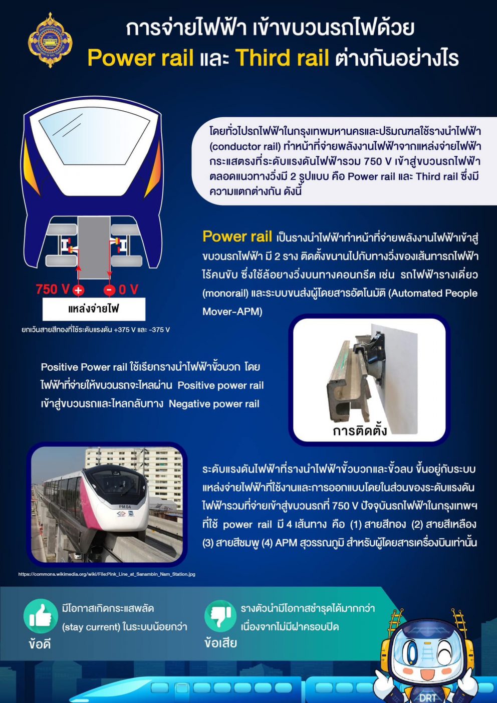 รู้หรือไม่ว่า การจ่ายไฟฟ้าเข้าในขบวนรถไฟฟ้า นั้น ทำได้อย่างไร?