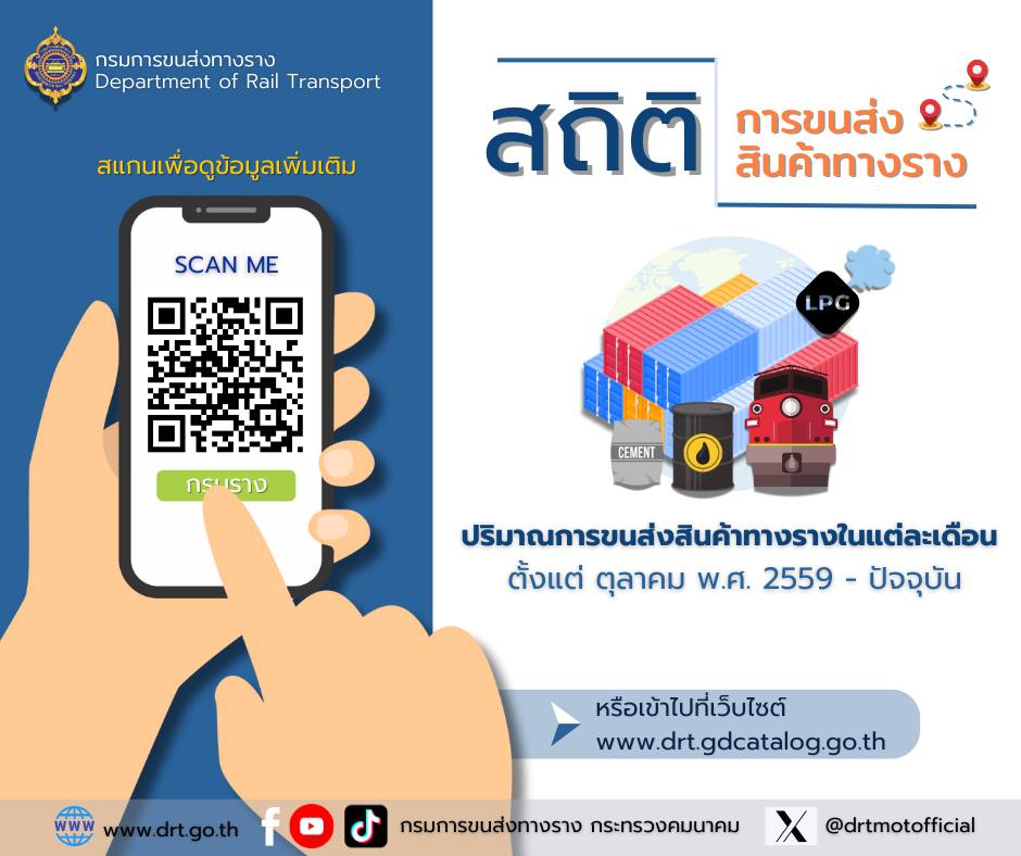 สถิติการขนส่งสินค้าทางราง เดือนธันวาคม