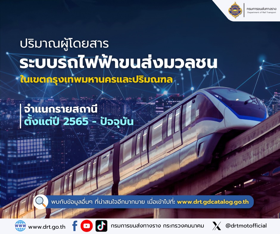 ขร. จัดทำข้อมูลปริมาณผู้โดยสารระบบรถไฟฟ้าขนส่งมวลชนในเขตกรุงเทพมหานครและปริมณฑล