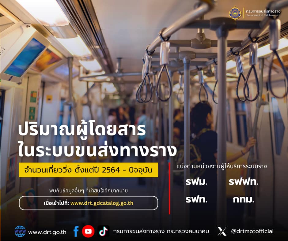 ชุดข้อมูลปริมาณผู้โดยสารในระบบขนส่งทางราง (เดือนพฤษภาคม)