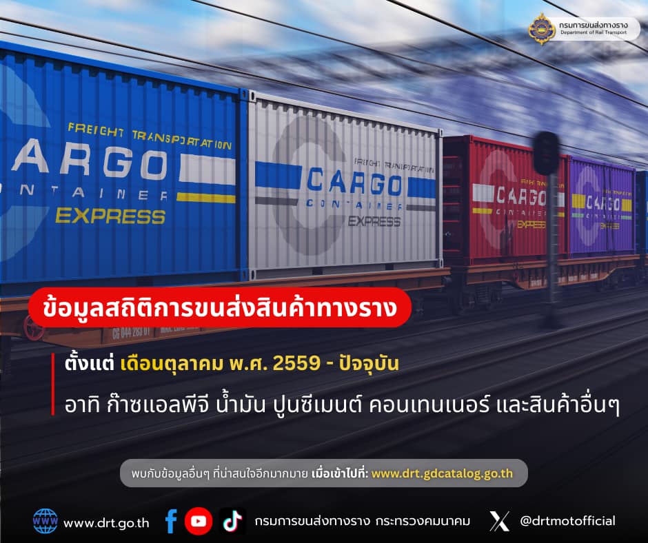 ข้อมูลสถิติการขนส่งสินค้าทางราง นับตั้งแต่เดือนตุลาคม 2559 – ปัจจุบัน (อัพเดตเดือนพฤษภาคม)