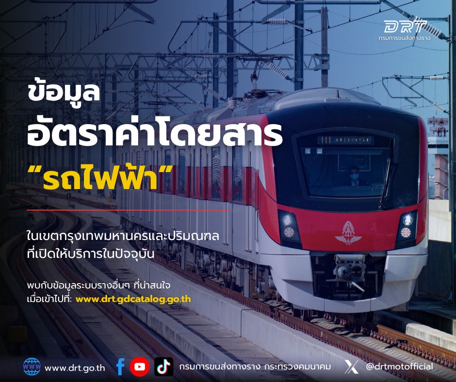 ข้อมูลอัตราค่าโดยสารรถไฟฟ้า มิ.ย. 68