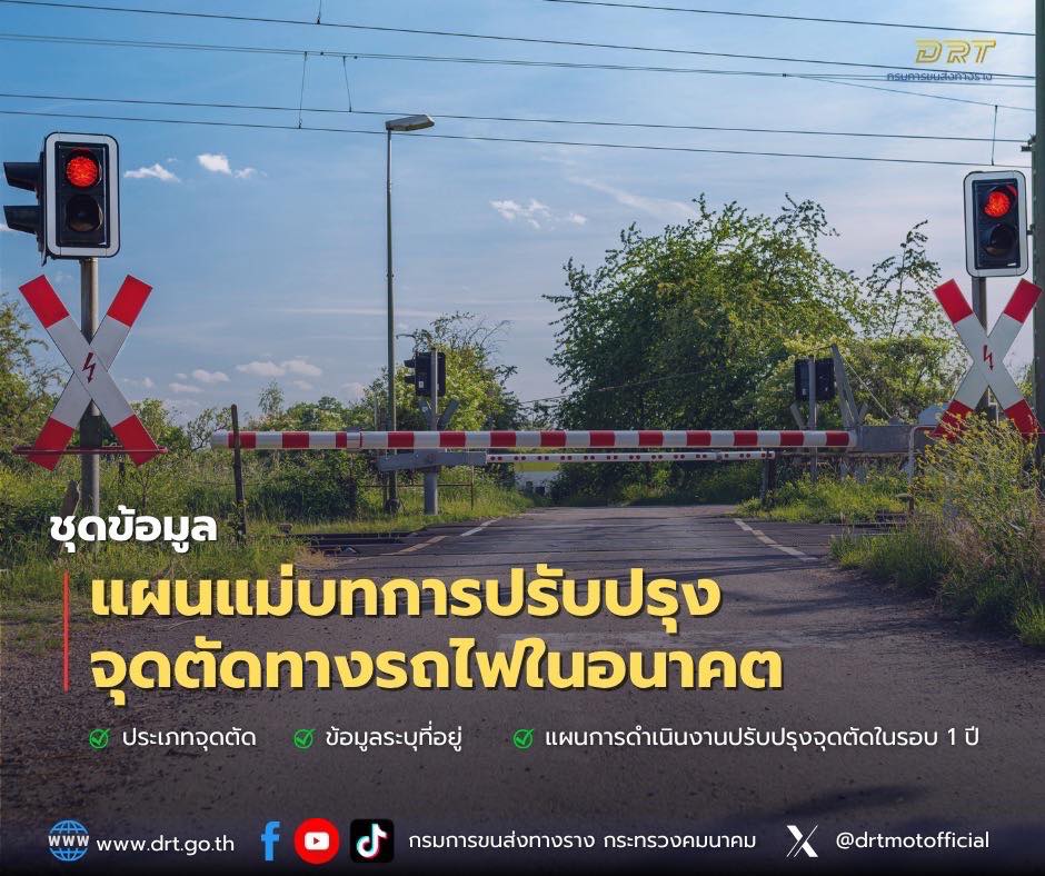 รู้หรือไม่? จุดตัดระหว่างถนนกับทางรถไฟ คือหนึ่งในจุดที่เกิดอุบัติเหตุบ่อยที่สุดในระบบรางไทย