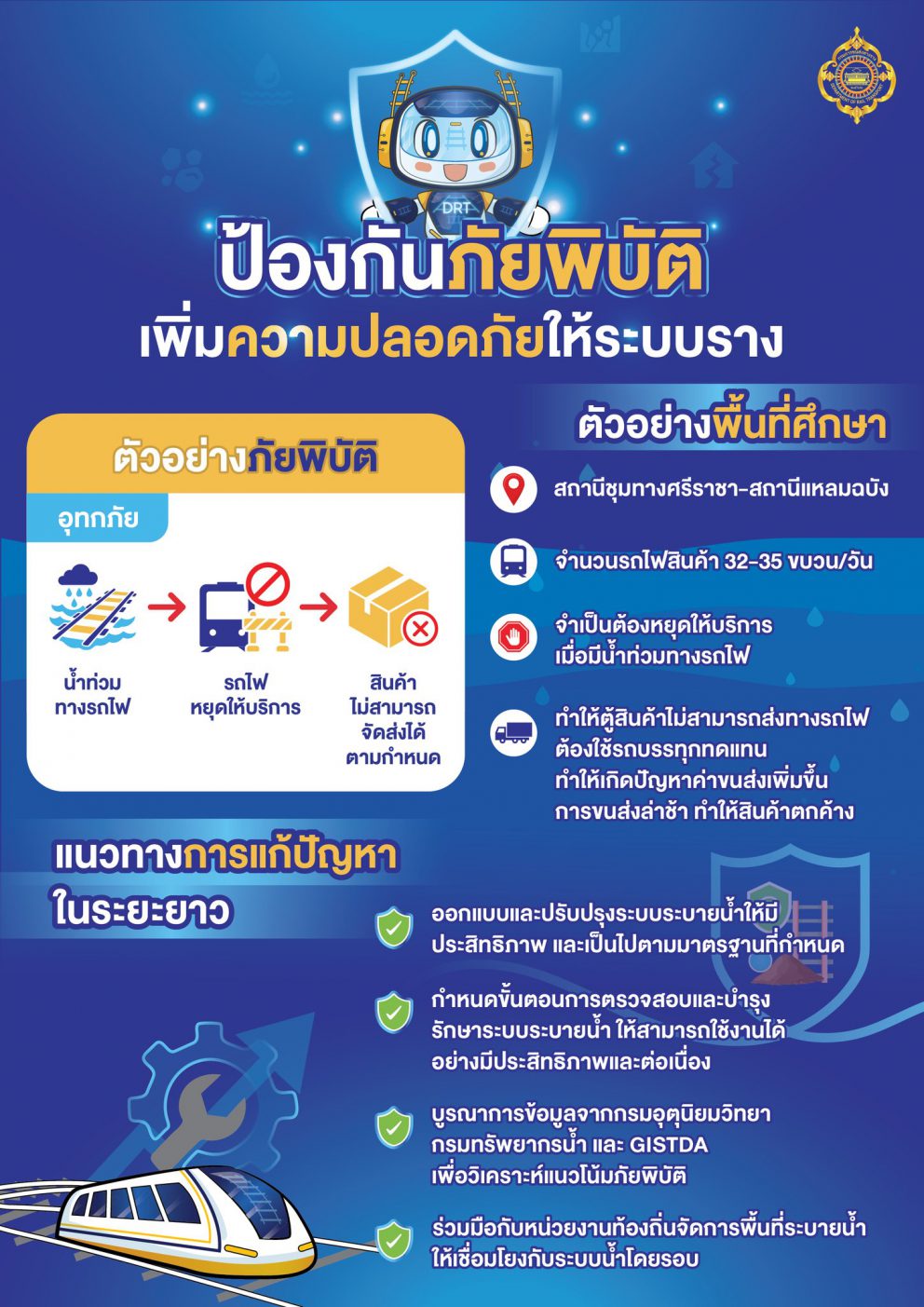 ป้องกันภัยพิบัติ เพิ่มความปลอดภัยให้ระบบราง