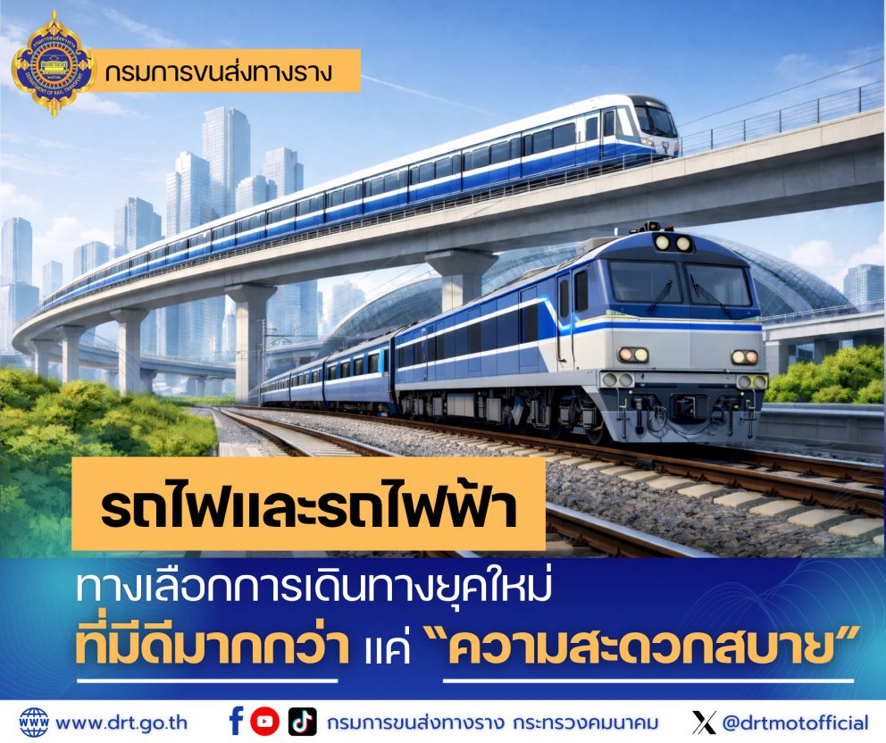 รถไฟและรถไฟฟ้า: ทางเลือกของคนเมืองยุคใหม่ ที่ให้มากกว่าการเดินทาง